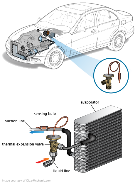 See B2973 repair manual
